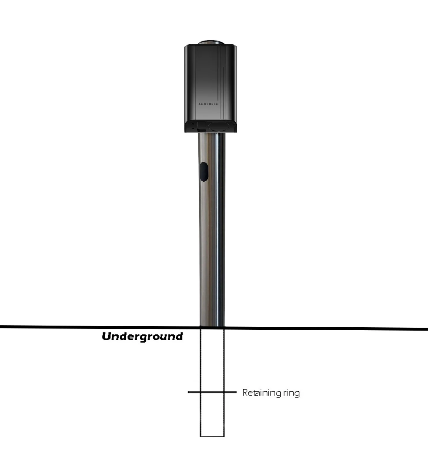 ANDERSEN QUARTZ MOUNTING POST - Image 3