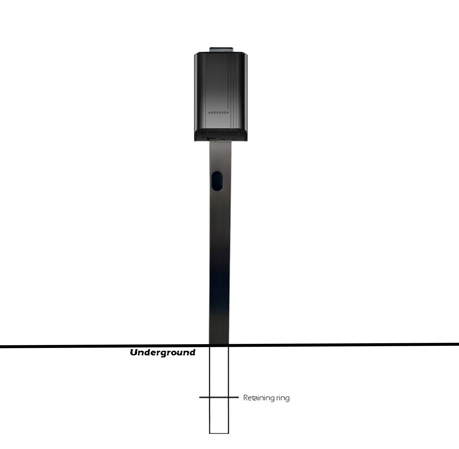ANDERSEN QUARTZ MOUNTING POST - Image 6